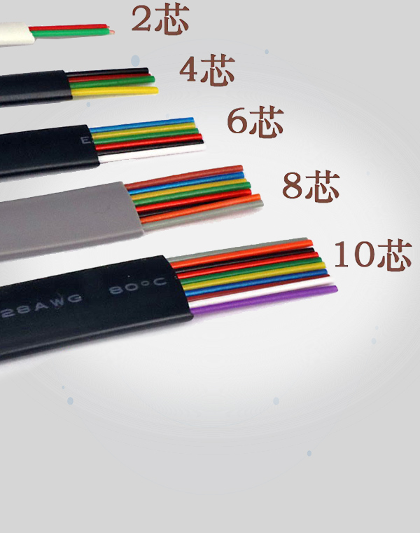 UL電話(huà)線系列